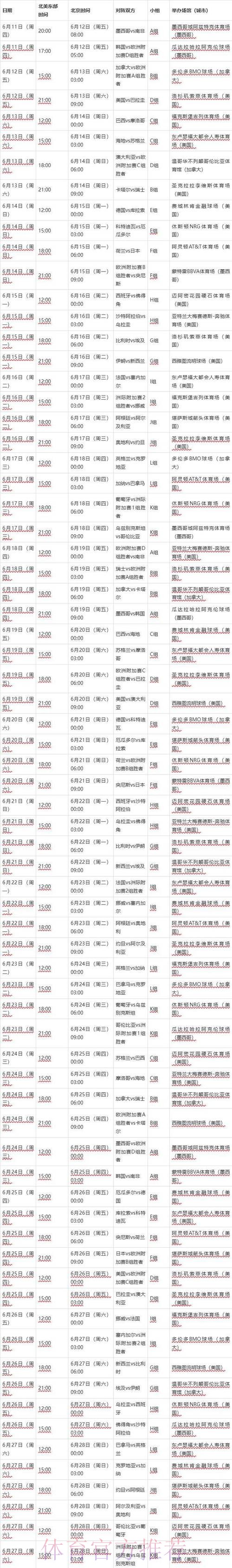 2026世界杯比赛时间中国时间实时赛程怎么看 2026世界杯比赛时间中国时间实时赛程怎么看