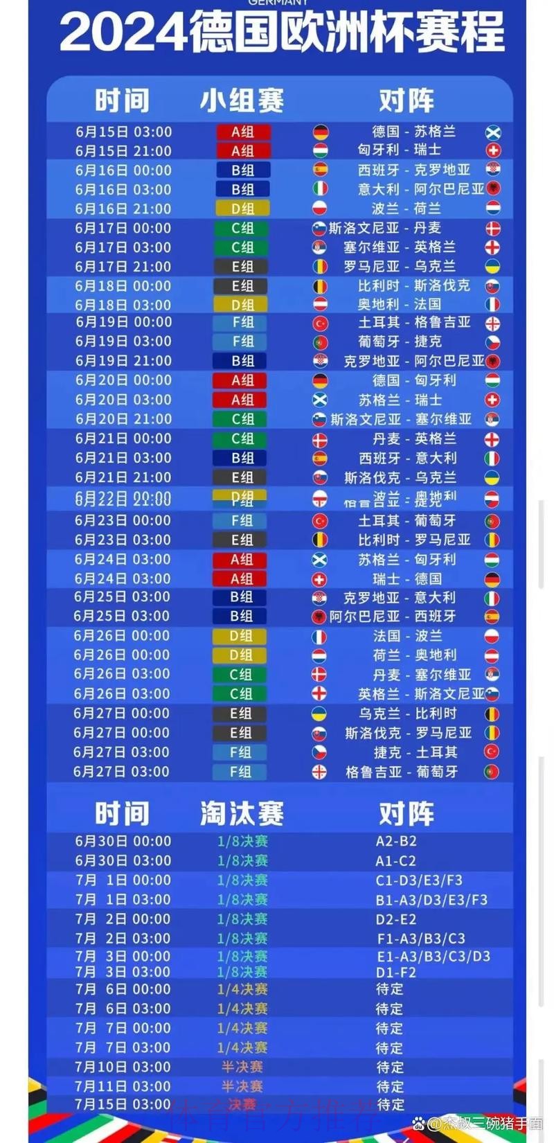 2026世界杯每日赛程实时更新全程直播怎么查 2026世界杯每日赛程实时更新全程直播怎么查
