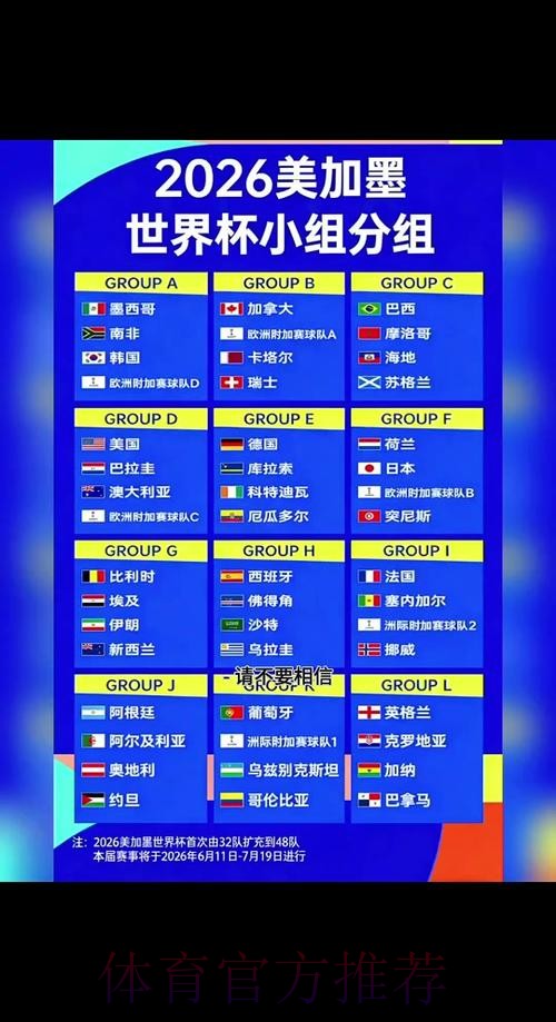 2026世界杯小组赛赛程完整版高清直播怎么查 2026世界杯小组赛赛程完整版高清直播怎么查